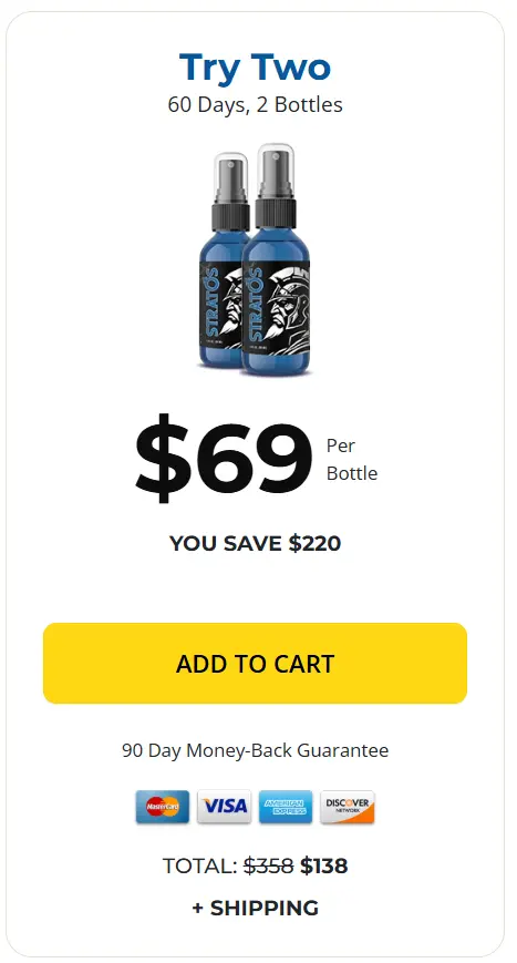 Stratos Alpha - 2 Bottle Pricing