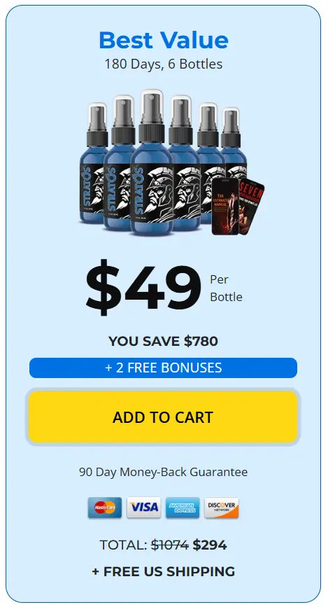 Stratos Alpha - 6 Bottle Pricing